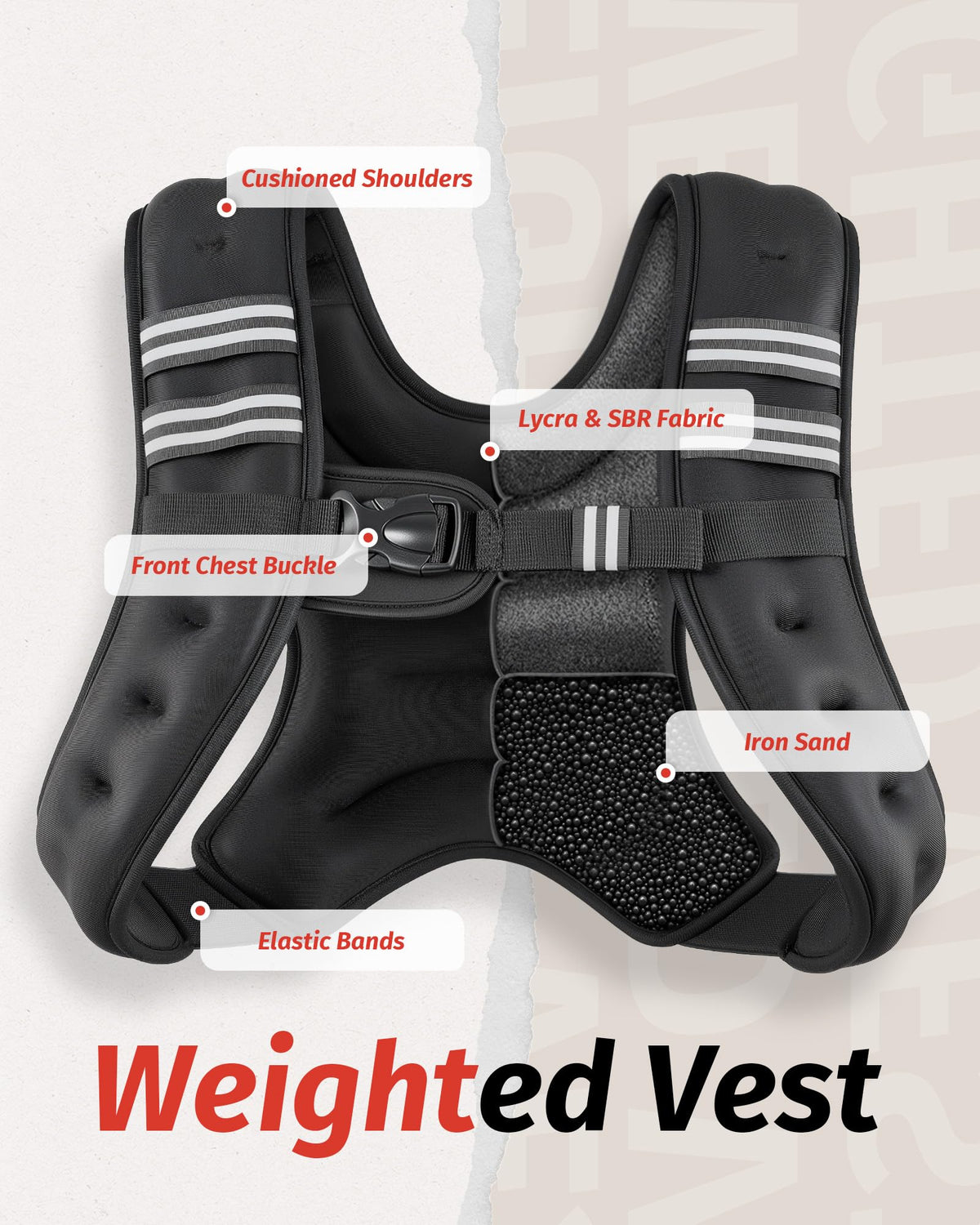 ZELUS Weighted Vest, 6lb/8lb/12lb/16lb/20lb/25lb/30lb Weight Vest for Men Women with Storage Pocket Reflective Strips for Workout Strength Training Running Muscle Building, Black Camo (6 lb)