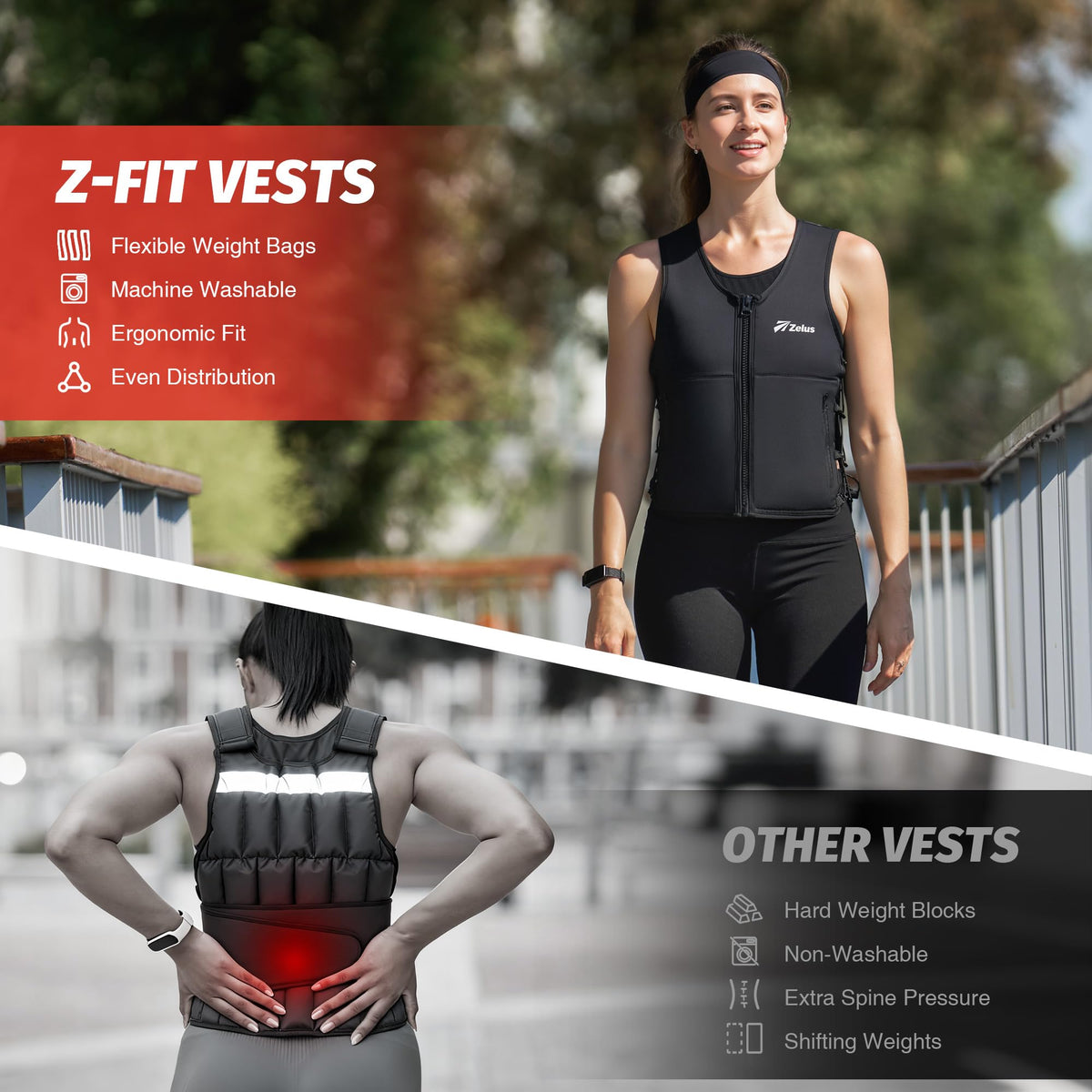 Zelus Weighted Vest for Women Men,Adjustable Z-Fit Slim Walking Vest 1-10lb