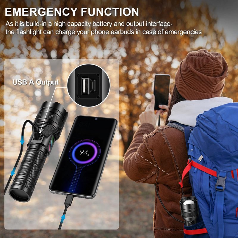Rechargeable Flashlights 100000 High Lumens, Long Range 5000ft, Super Bright LED Flashlight USB C, High Powerd Multi-functional Heavy Duty Strong Flash Light High Beam, For Emergency Home Camping