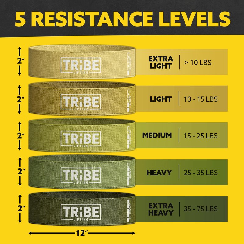 Tribe Lifting Fabric Resistance Bands for Working Out - 5 Exercise Bands Set for Legs and Glutes - Booty Bands for Women and Men - Thick Cloth Workout Bands for Physical Therapy, Hip Training