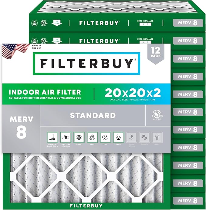 Filterbuy 20x20x2 Air Filter MERV 8 Essential Dust & Allergy Defense,