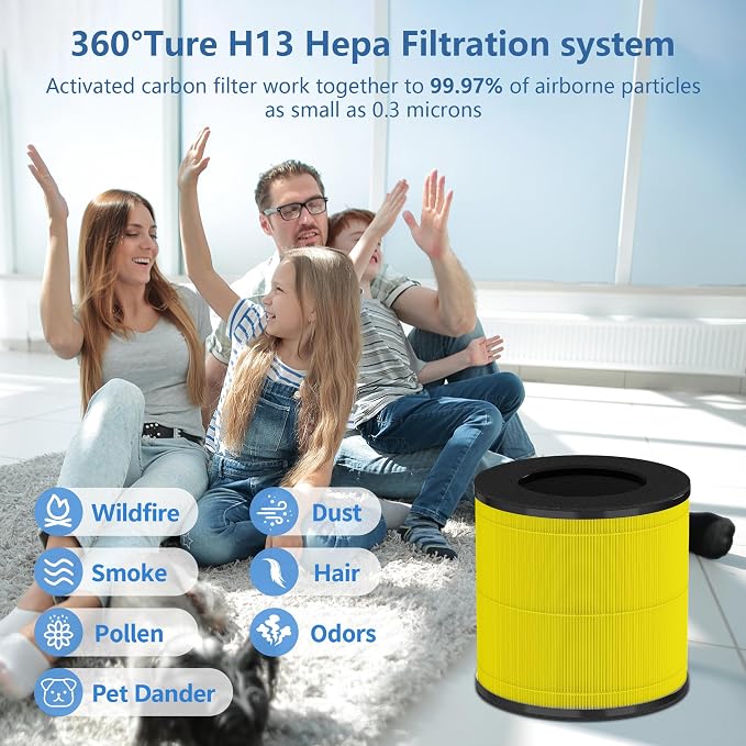 AP050 Replacement Filter, Compatible