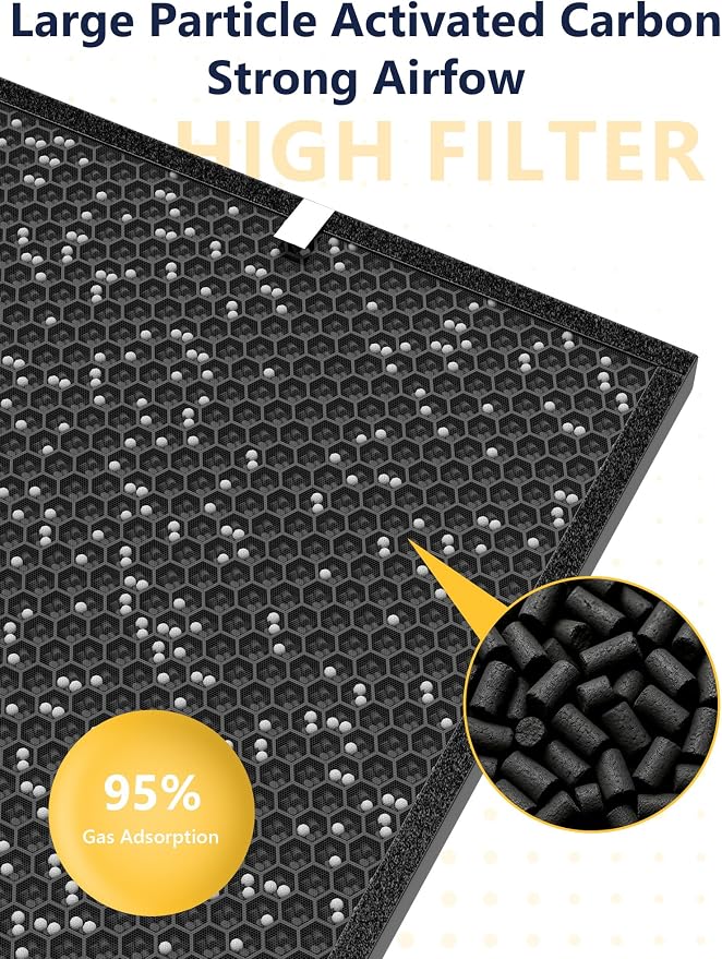 3000 Replacement Filter Compatible