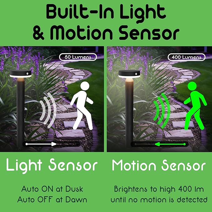 Solar Landscape Lights - Outdoor Solar Lights for Yard - PIR Sensor & Two Lighting Modes - 50lm & 400lm - Rechargeable Battery Last Up to 55 Hours - 3000K - IP44 Weather Resistant - 2 Pack
