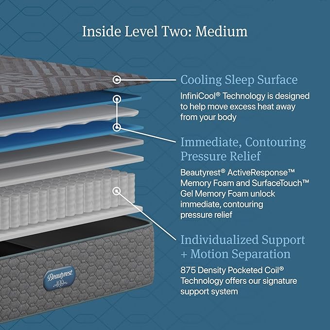Beautyrest Days End Medium 14" Mattress - Twin XL - Cooling Tech, Supportive Durable Pocketed Coils, Pressure Relief, Motion Separation; 100 Night Sleep Trial and 10 Year Warranty