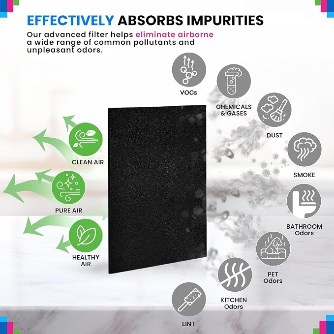 Cut to Fit Activated Carbon Filter Sheet 16” x 48”