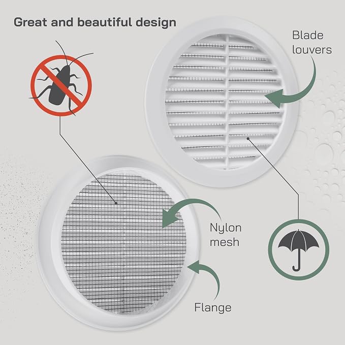 Vent Systems 5'' Inch