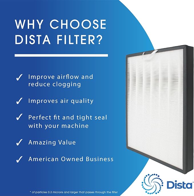 Dista Filter - True Hepa H13 Filter Compatible