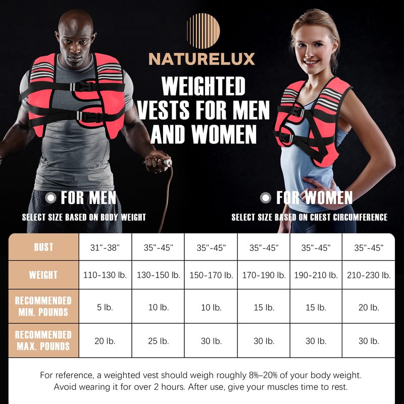 NATURELUX Weighted Vest with Reflective Stripe and Adjustable Buckle Straps, Pink, 25 lbs