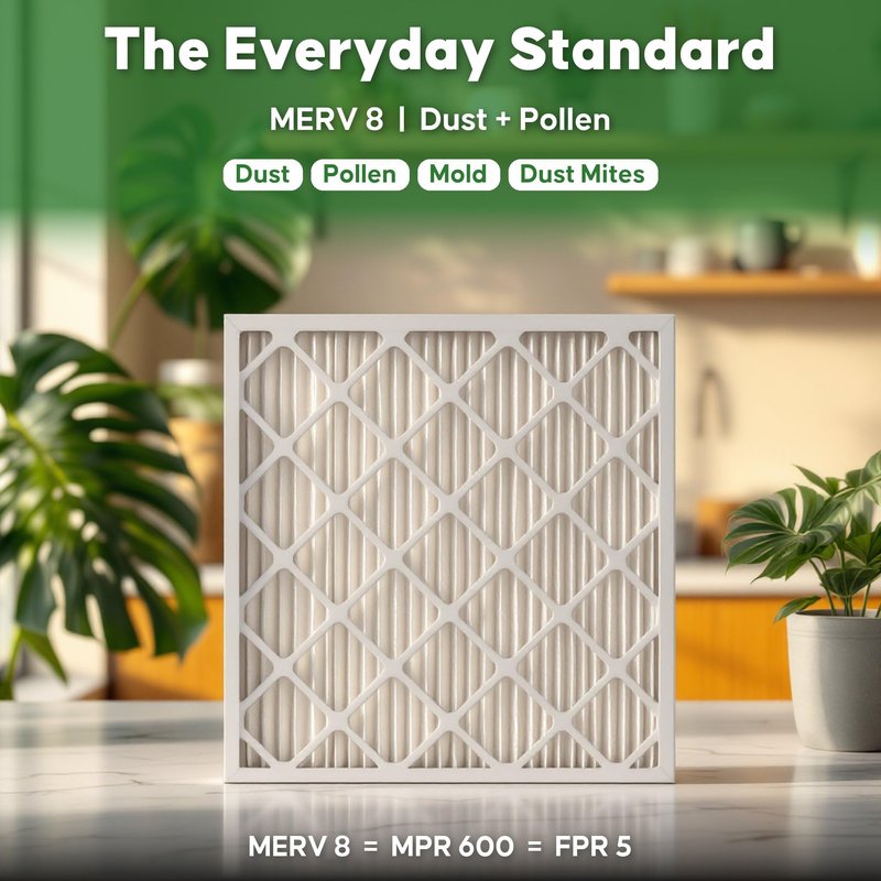 Aerostar 20x20x1 MERV 8 High Efficiency Pleated Air Filter, 12-Pack, Electrostatic AC Furnace HVAC Replacement, Captures Dust Pollen Pet Dander Mold Lint (19.75x19.75x0.75)