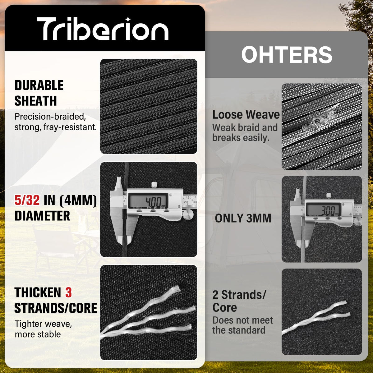 Paracord Rope 550 lb - 1000ft 5/32" Parachute Cord 4MM 7-Strand para Cord - Heavy Duty Spool String for Survival,Camping Gear, Survival Bracelet, Clothesline - Black