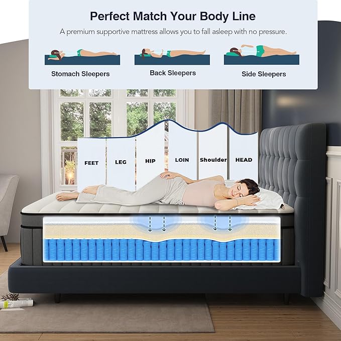 DIFAME King Size Mattress,16 inch King Mattress in a Box,Hybrid Mattresses with Gel Memory Foam & Pocket Springs, Pressure Relief, Cooling, Enhanced Edge Support,Firm