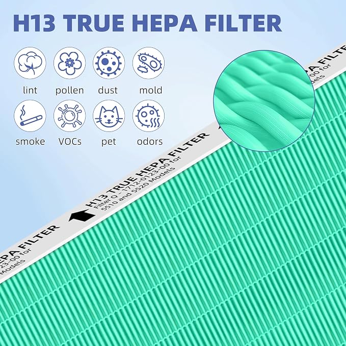 5510 5520 HEPA Toxin Absorbe Air Purifier Filter Q Replacement