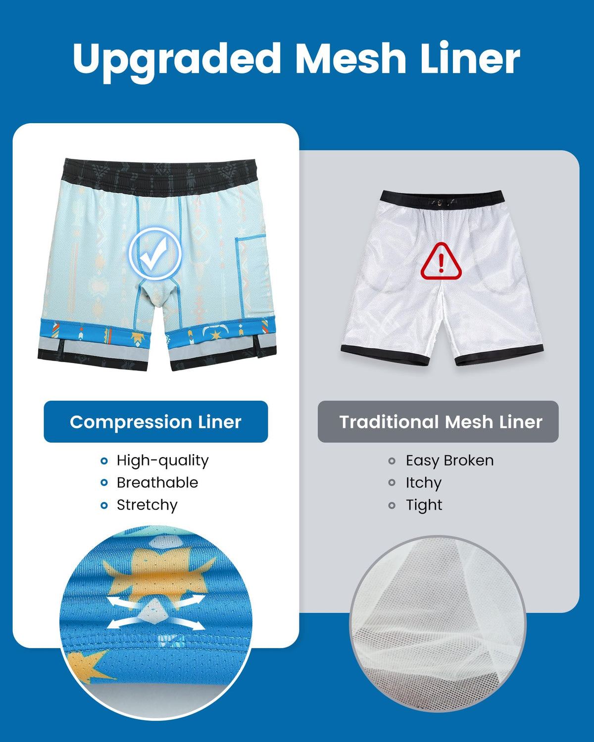 maamgic Mens Swim Trunks with Compression Liner 7 Inch Inseam Mens Bathing Suit Quick Dry Swimming Trunks Swimsuit Folk Pattern Black and Blue Medium