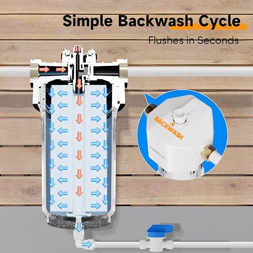 PUREPLUS Whole House Water Filtration System, 10″ × 4.5″ Housing, 1″ NPT
