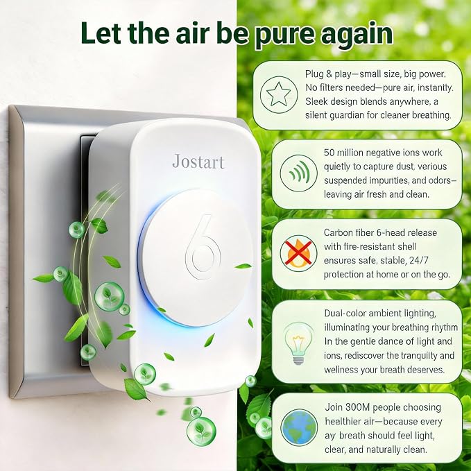 Air Ionizer for Home, Ionic Air Purifier Plug in