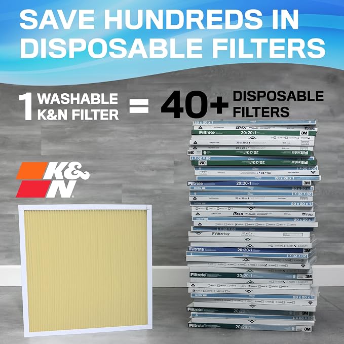 K&N 12x24x1 Air Filter, Merv 11, Washable Air Filter, the Last Furnace Filter