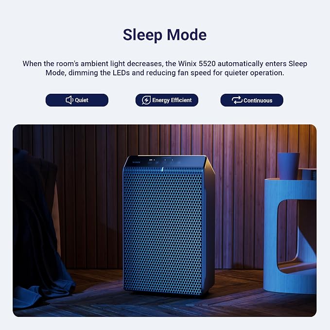WINIX 5520 Air Purifier for Home Large Room Up to 1882 Ft² in 1 Hr