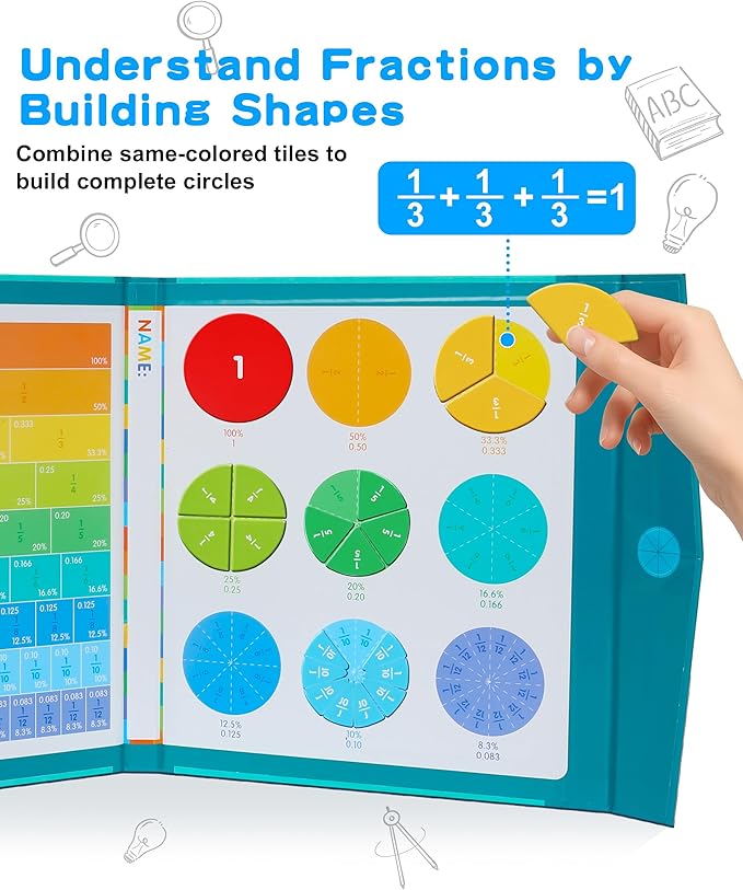 Magnetic Fraction Demonstration Book, 102 Pcs Magnetic Fraction Tiles & Circles Set for Kids, Fraction Manipulatives Montessori Math Games for Elementary School