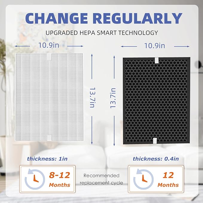 5510 5520 HEPA Air Purifier Filter Q Replacement