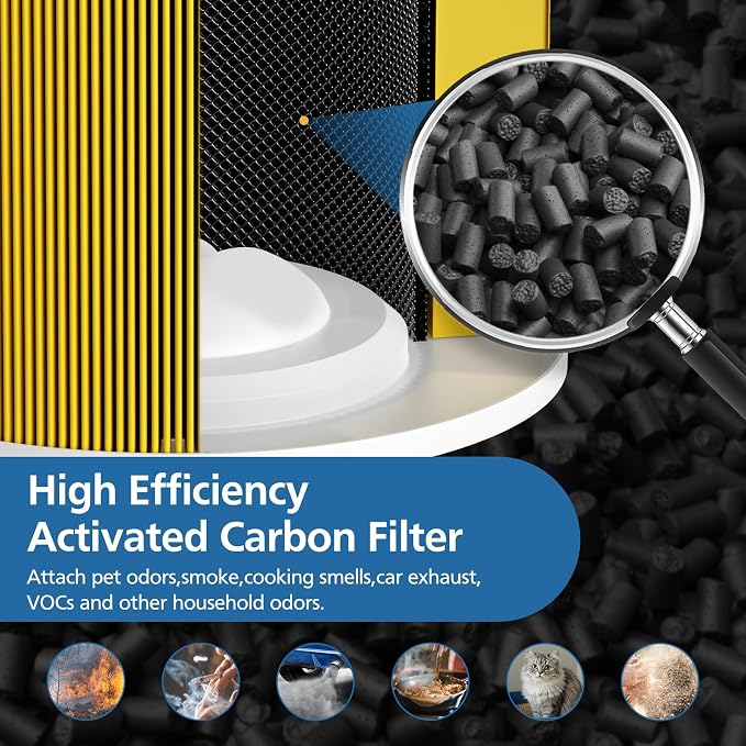 2 Pack 14 True HEPA Pet Care Replacement Filter Compatible