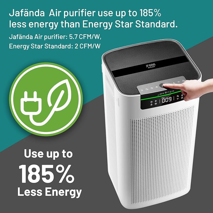 Jafända Air Purifier for Home Large Room 3800 ft², APP & Alexa, Ture HEPA