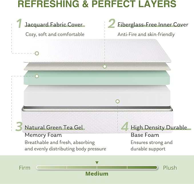 EGOHOME King Size Memory Foam Mattress, 12 Inch Bed Mattress in a Box with Cooling Green Tea Gel, Relieve Pressure with Medium Support, CertiPUR-US Certified, 80''L x 76''W, White