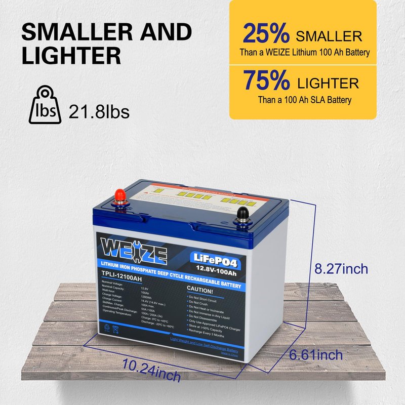 WEIZE 12V 100Ah Mini LiFePO4 Lithium Battery, Built-in 100A Smart BMS, Deep Cycle Low Temperature Protection Battery Perfect for RV, Solar, Marine, Trolling Motor, and Off Grid Applications