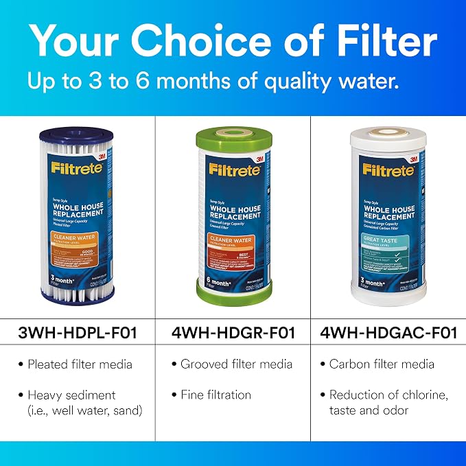 Filtrete Large Capacity Granulated Activated Carbon Whole House Water Filter