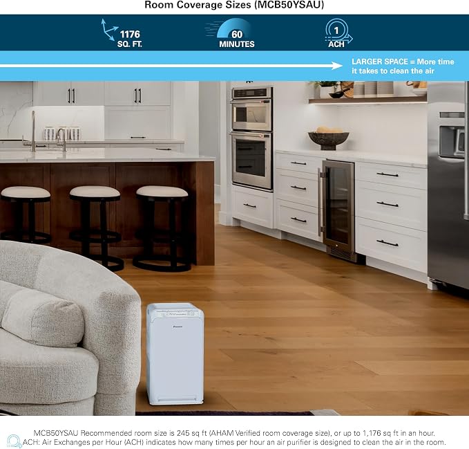 Daikin MCB50YSAU Room Air Purifier