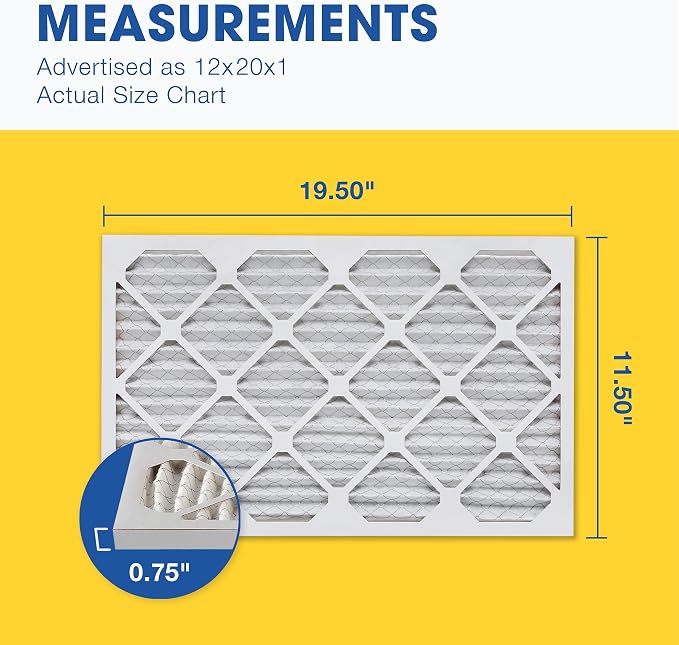 Aerostar 12x20x1 MERV 11-6 Count