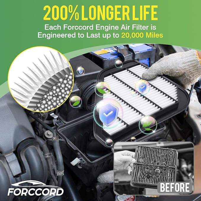 Cabin & Engine Air Filter Combo Fit