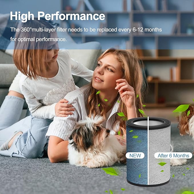 HP301 Neverchange Replacement Filter Compatible