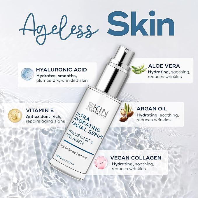 Hyaluronic Acid Serum for Face - Dermatologist Tested - with Collagen for Anti-Aging, Ultra Hydrating, Fine Lines, Wrinkles & Acne Scar Treatment - Clean Beauty, Korean Skincare