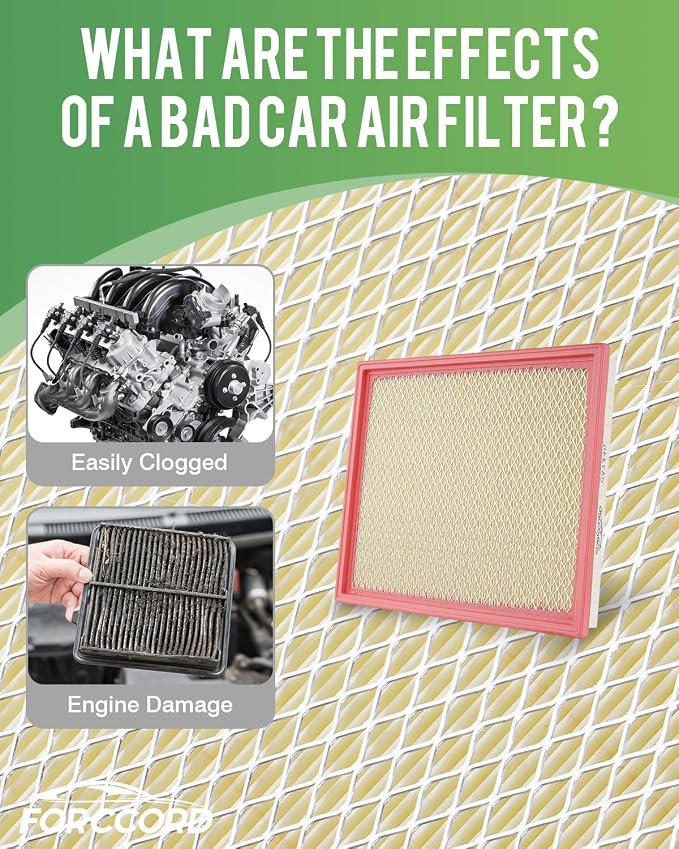 2*Cabin Air Filter and 1*Engine Air Filter Fit