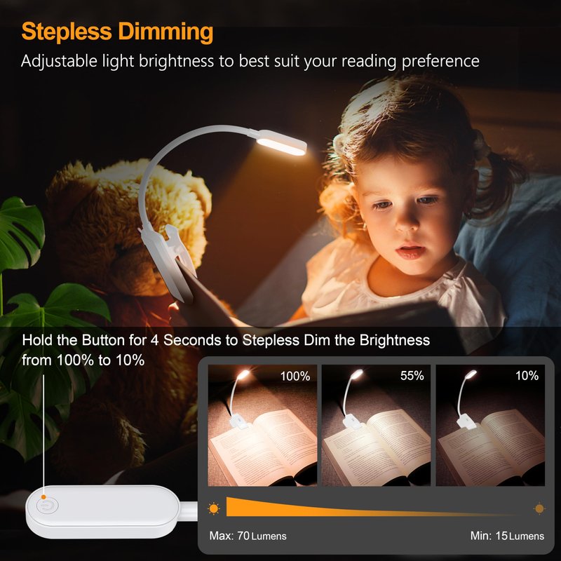 Gritin 16 LED Rechargeable Book Light for Reading in Bed- Eye Caring 3 Color Temperatures, Stepless Dimming Brightness, 80 Hrs Runtime, Lightweight Flexible Clip on Light for Book Lovers-White