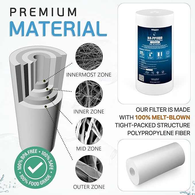 Ronaqua 10" x 4.5" Big Sediment Replacement Water Filter Cartridge, 1 Micron