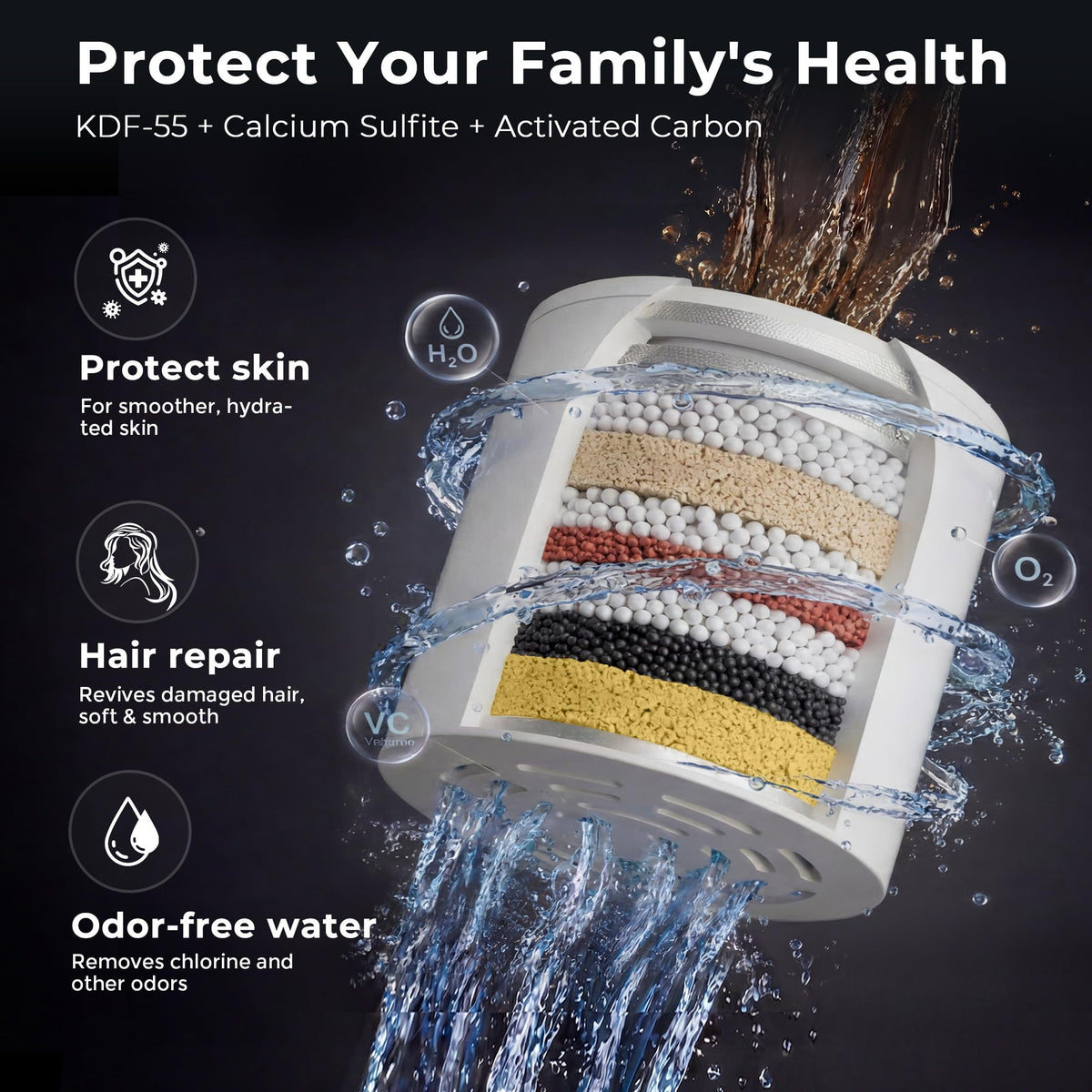 MakeFit Filtered Rain Shower Head with Handheld Combo High Pressure 12'' Rainfall Shower Heads & Hidden Detachable Wand Dual Showerhead Water Softener for Hard Water Easy Filter Replacement