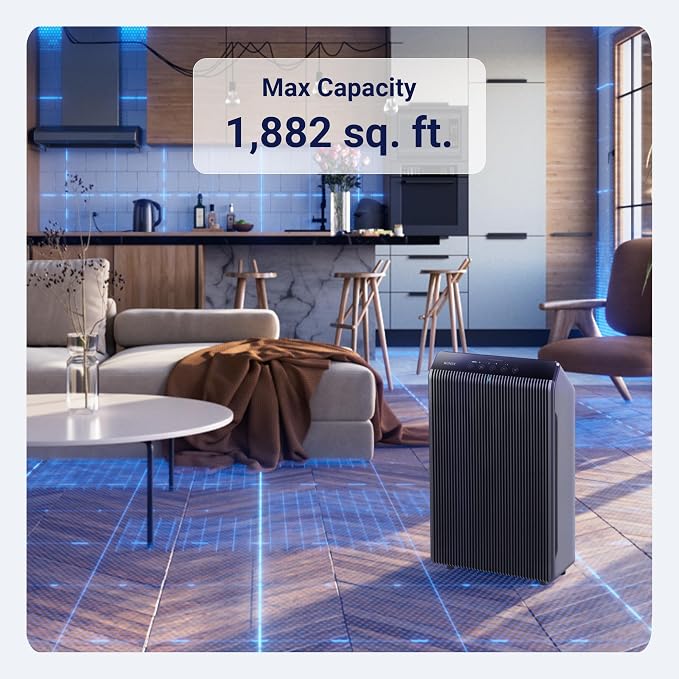 WINIX 5510 Air Purifier for Home Large Room Up to 1881 Ft² in 1 Hr, True HEPA