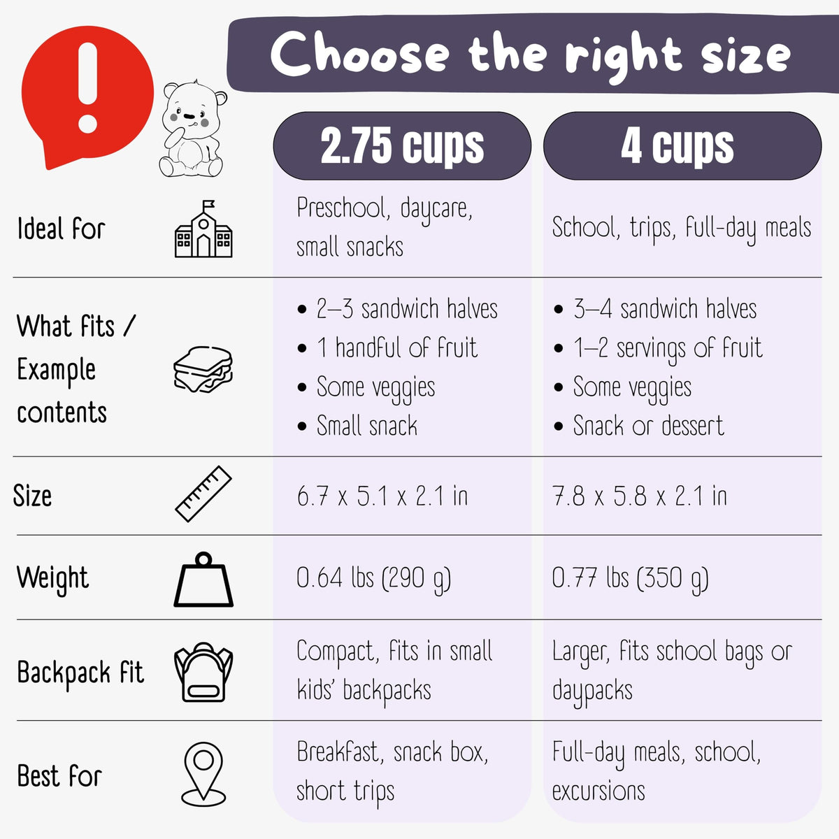 BEARFOOT Kids Lunch Box with Compartments – Compact & Lightweight | Leak-Proof, BPA-Free, Dishwasher Safe | Hand-Drawn Design for Preschool, School, Travel (Sticker Purple, 2.75 Cups)
