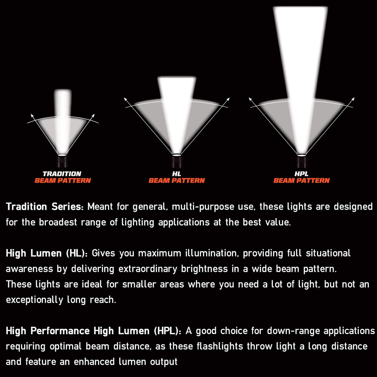 Streamlight 69265 TLR-2 HL Gun Light