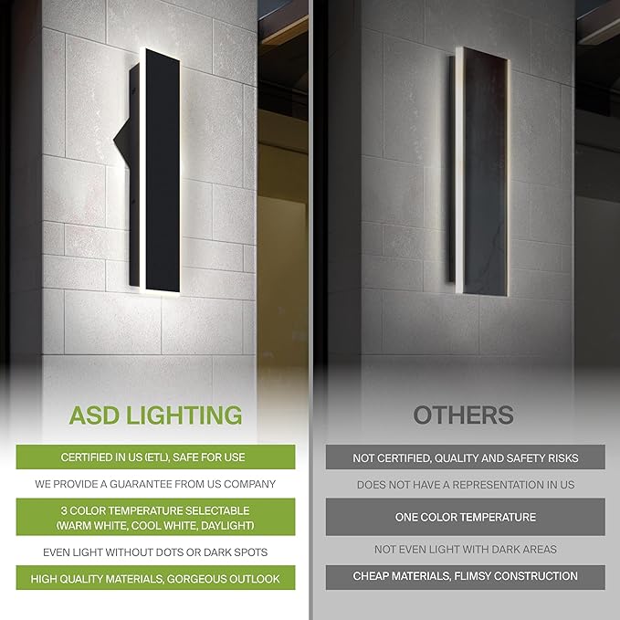 ASD LED 18" Long Wall Mount Light Fixture, Outdoor & Indoor Linear Sconce | 3CCT, Dimmable, Waterproof, Anti-Rust, ETL Listed | 18W 1200LM 3000-5000K 100-277V | Exterior Porch Lighting | Black, 2 Pack