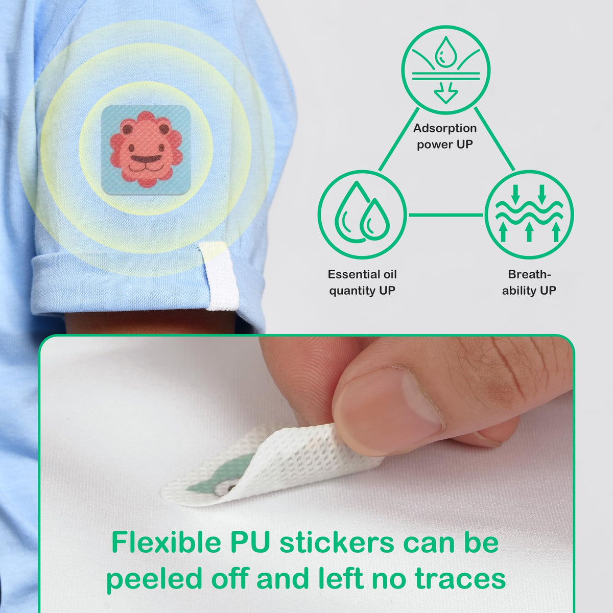 BuggyBands 360 Pack Mosquito Stickers for Kids, with 6 Pack Mosquito Bracelets, Bug Stickers Natural DEET - Free, Plant Ingredients, Mosquito Patches for Outdoor Camping