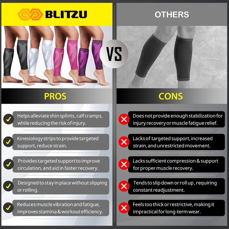 BLITZU Calf Compression Sleeve for Women and Men, Shin Splint Sleeves for Varicose Veins, Nursing, Pregnancy, Running, Footless Compression Socks Support for Calf Muscle Pain Relief Blue L-XL
