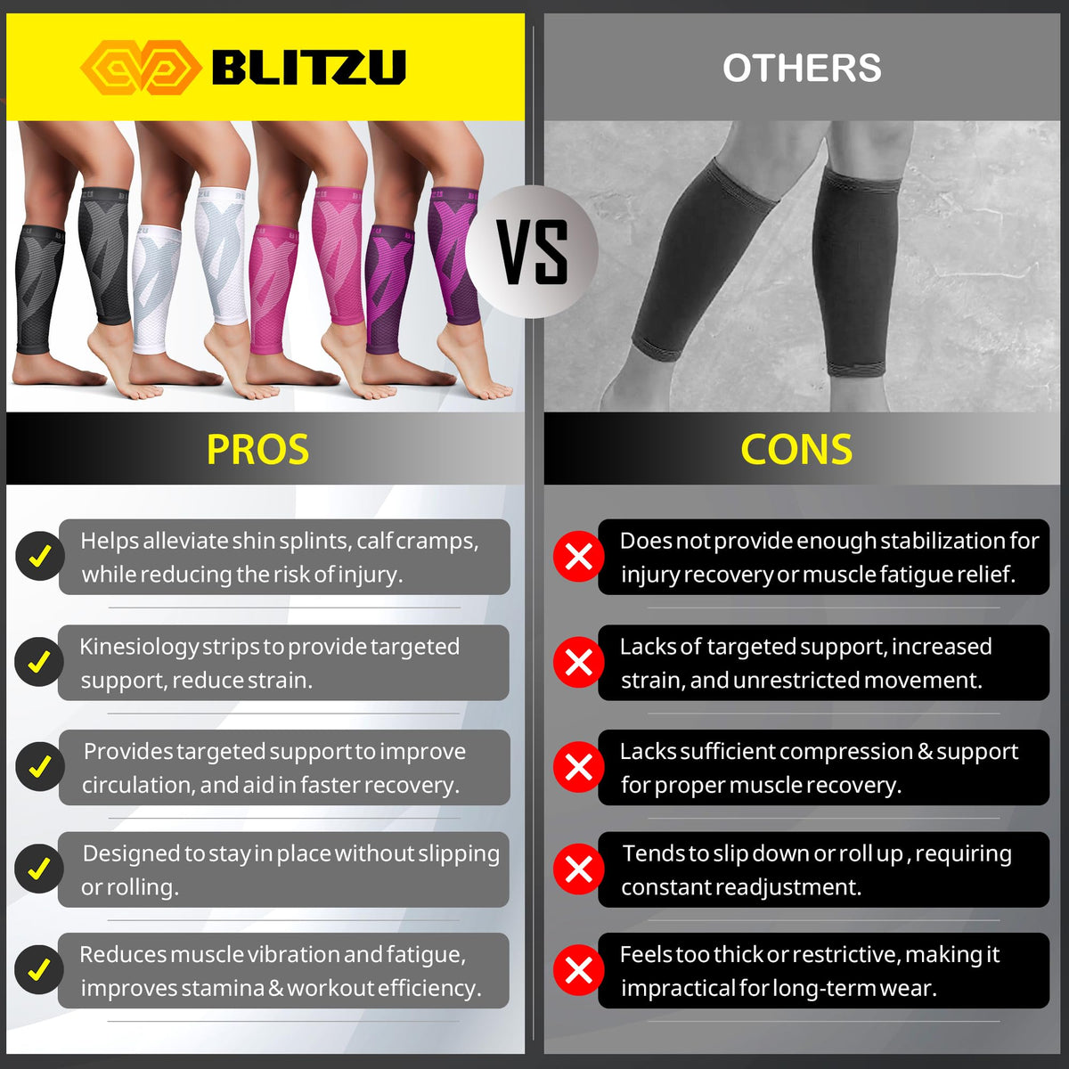 BLITZU Calf Compression Sleeve for Women and Men, Shin Splint Sleeves for Varicose Veins, Nursing, Pregnancy, Running, Footless Compression Socks Support for Calf Muscle Pain Relief Purple S-M