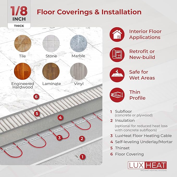 30sqft Floor Heating Cable Kit - 120v Under Tile Floor Heating System - Heated Flooring System for Vinyl - Includes UDG Programmable Thermostat w/GFCI, Heated Cable, Strapping, Sensor & Alarm