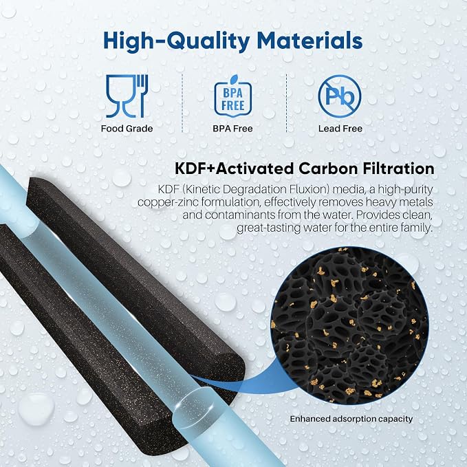 PUREPLUS 5 Micron 20" x 4.5" Whole House Coconut Shell Activated Carbon and KDF