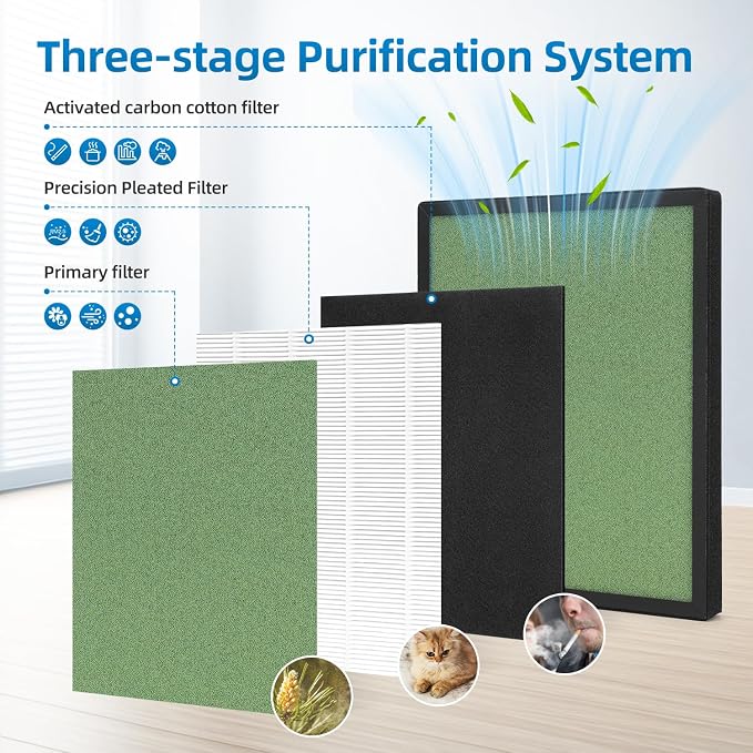 PU-P08 Replacement Filter Compatible