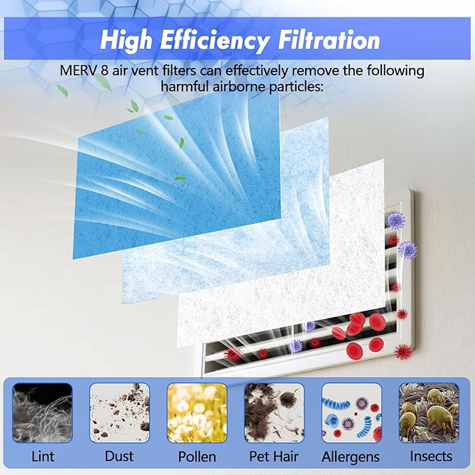 Air Vent Filter Kit