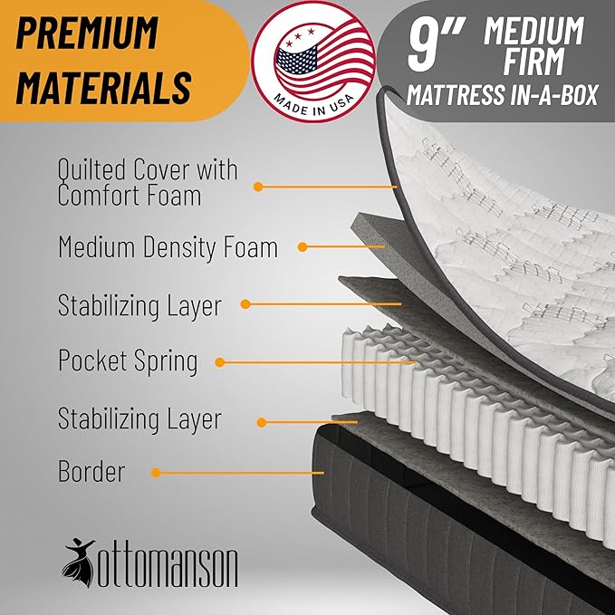 Ottomanson Queen 9" Hybrid Mattress - Medium-Firm Support - Made in USA - Individually Pocketed Coils & CertiPUR-US Foam - Fiberglass-Free - Bed in a Box